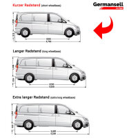 Dachreling passend f&uuml;r Mercedes V-Klasse Kompakt ab Bj. 2014 Alu Schwarz