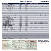 Dachreling passend f&uuml;r Renault Trafic L1-H1 Bj. 2001-2013 Alu Hochglanz