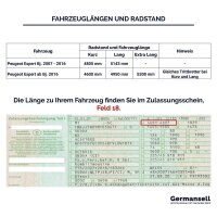 Trittbretter passend f&uuml;r Peugeot Expert L2 ab 2016 Truva mit ABE
