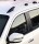 Roof Rails suitable for Toyota Hilux  2015-2020 aluminum chrome