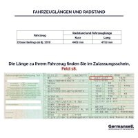 Dachreling passend f&uuml;r Citroen Berlingo 1 Bj. 1997-2007