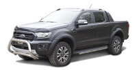 Kotfl&uuml;gelverbreiterung glatt HSP passend f&uuml;r Ford Ranger 2019-2022